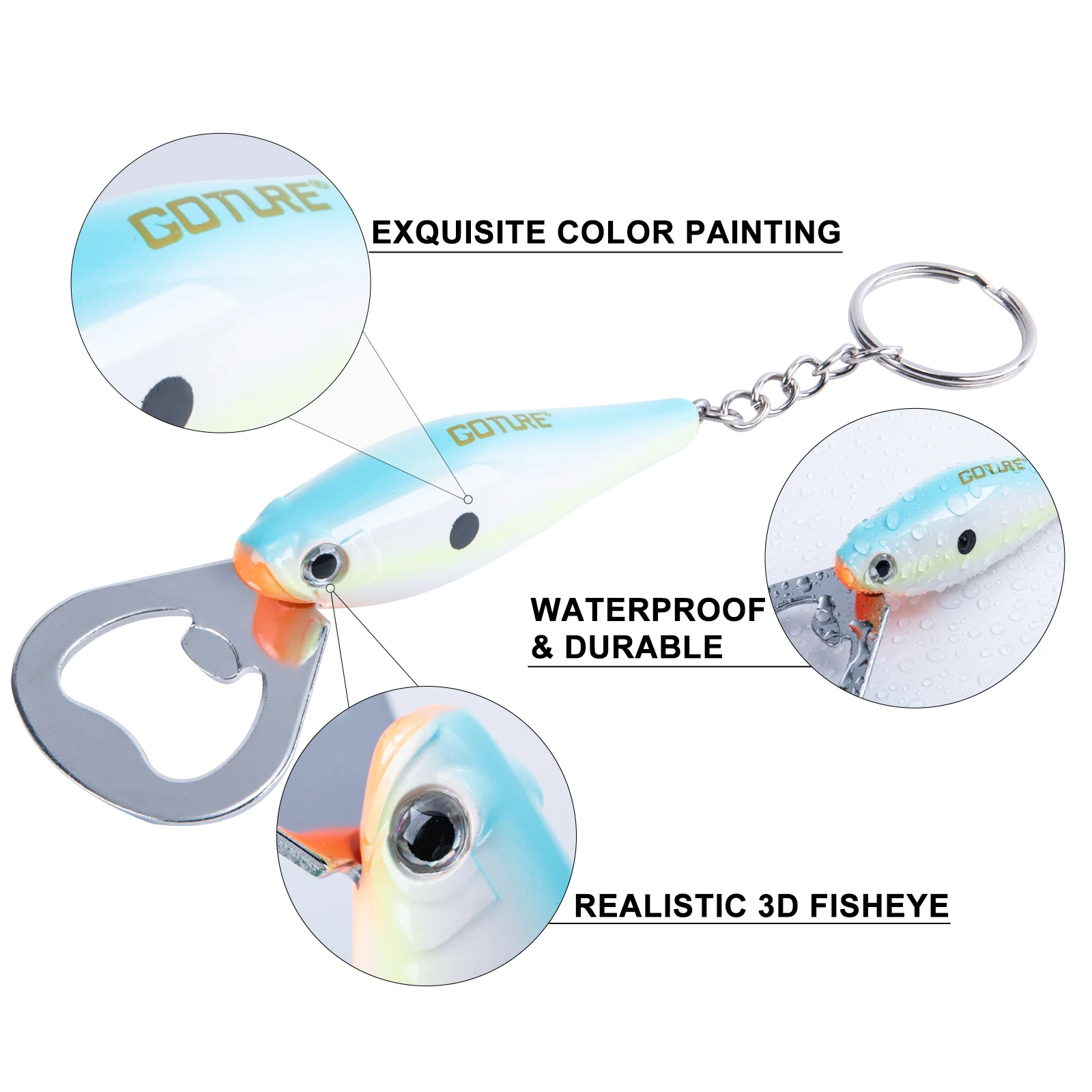 Goture-rebotellas con señuelo  - Kitchen Gadgets List reseña y precio