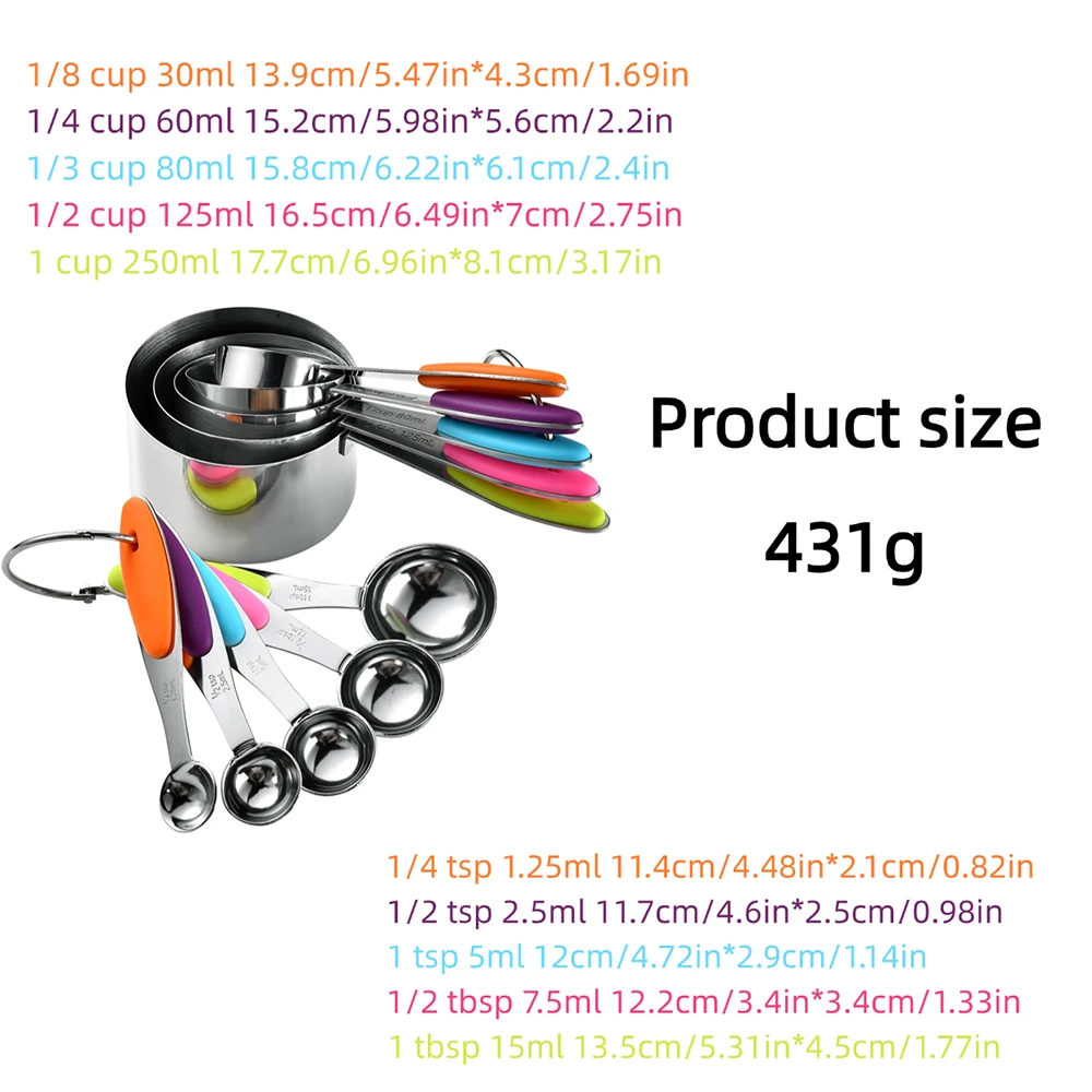 Juego de tazas y cucharas medi - Kitchen Gadgets List reseña y precio