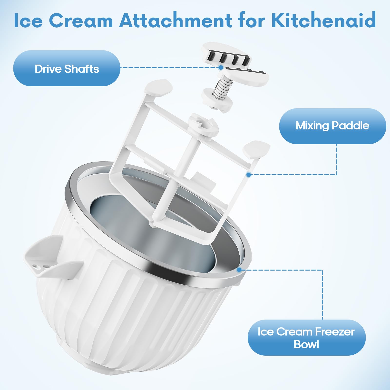 Accesorio para Hacer Helados d - Kitchen Gadgets Machine reseña y precio
